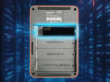 Os quatro slots de SSD do mini PC (Fonte da imagem: Youyeetoo)