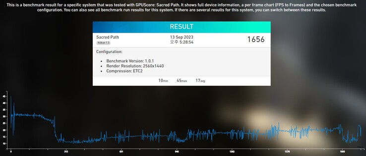 Xclipse 940 benchmark (imagem via Powerboard)