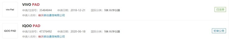 A Vivo tem relatado nomes de tabuleiros registrados como marca registrada. (Fonte: Weibo via MyDrivers)