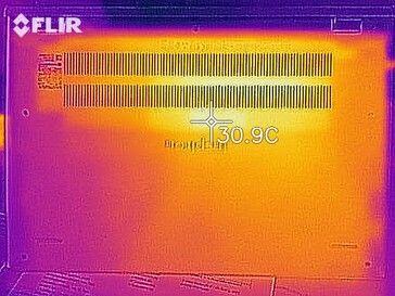 Distribuição de calor quando ocioso - fundo