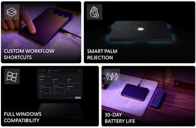 Os usuários podem adicionar seus próprios atalhos.