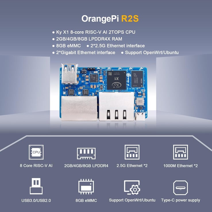 (Fonte da imagem: Orange Pi)
