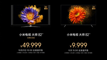 Preços. (Fonte da imagem: Xiaomi TV)