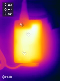 Unidade de fonte de alimentação durante o teste de estresse