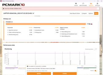 Resultado do PCMark 10