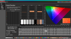 ColorChecker após a calibração