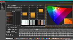 ColorChecker após a calibração