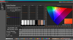 ColorChecker após a calibração