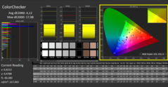 ColorChecker (calibrado)