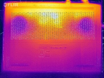 Teste de estresse do mapa de calor (parte inferior)