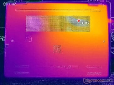 Estresse Prime95+FurMark (capa D)
