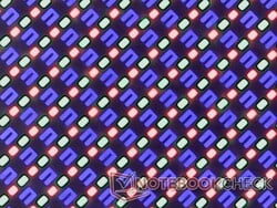 Subpixels RGB nítidos da camada brilhante