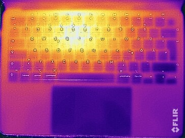 Temperaturas de superfície superior (teste de estresse)