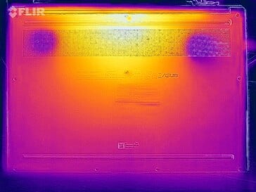 Estresse no mapa de calor (parte inferior)