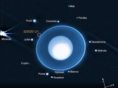 Uma imagem mostrando a posição da lua nova e de outras luas que orbitam Urano (Fonte da imagem: NASA, ESA, CSA, STScI, SwRI e Universidade de Idaho; cortada)