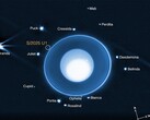 Uma imagem mostrando a posição da lua nova e de outras luas que orbitam Urano (Fonte da imagem: NASA, ESA, CSA, STScI, SwRI e Universidade de Idaho; cortada)
