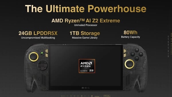 O ROG Ally X20 tem 24GB de RAM e 1TB de armazenamento.