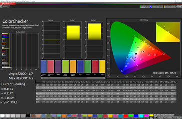 Fidelidade de cor (modo de cor: padrão, temperatura de cor: padrão, espaço de cor alvo: sRGB)