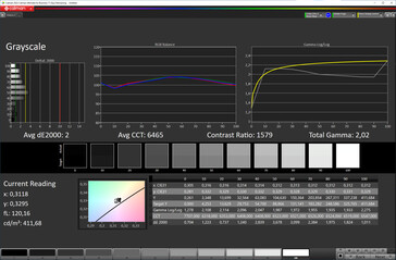 Escalas de cinza (espaço de cor alvo: sRGB; perfil: natural) - tela externa