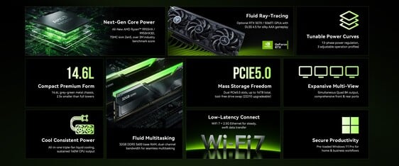 Principais destaques da série de PCs para jogos Neo X1