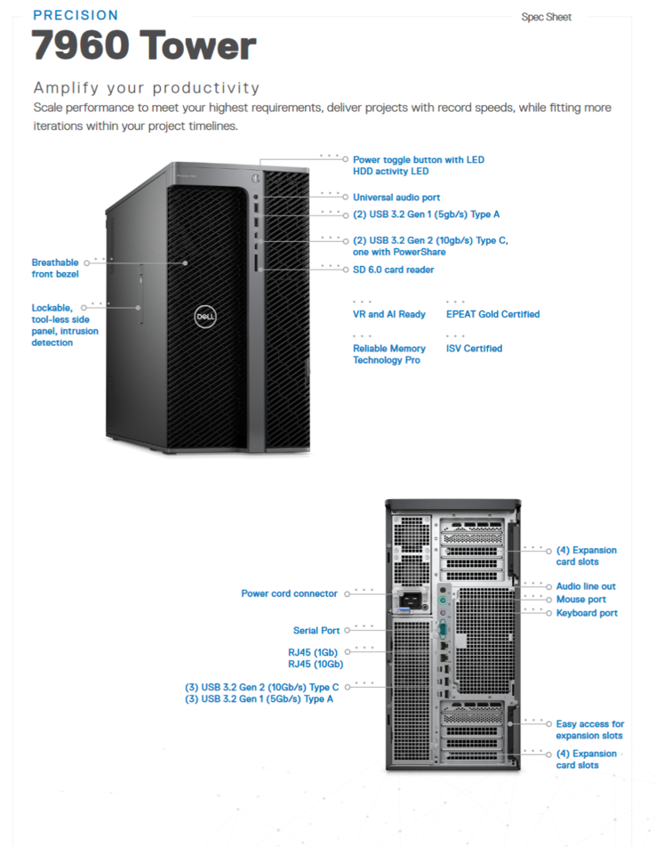 Dell Precision 7960 Torre I/O