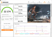 Fire Strike (na rede elétrica, modo Turbo)