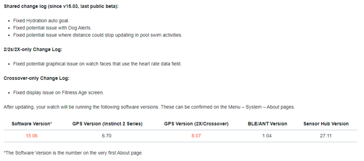 O registro de alterações da versão beta 15.06 da Garmin para os smartwatches da série Instinct 2. (Fonte da imagem: Garmin)