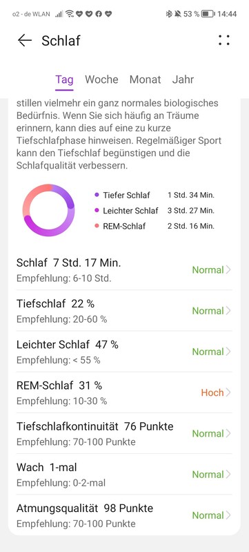 Além disso, a qualidade do sono é avaliada