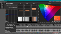 ColorChecker após a calibração