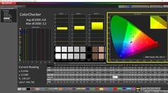 ColorChecker calibrado