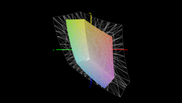 sRGB: 51,9 %