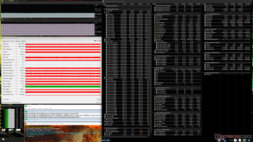 Prime95+FurMark stress (modo de máximo desempenho)