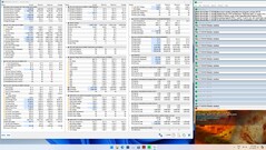 Teste de estresse Prime95 e FurMark