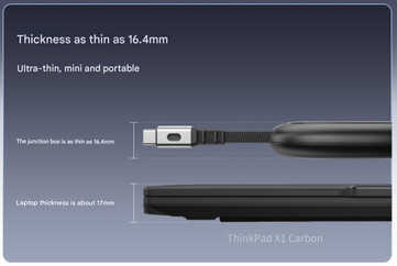 (Fonte da imagem: Lenovo)