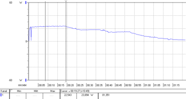 Consumo de energia do Anker 312 (Ace, 25W) ao carregar o S23