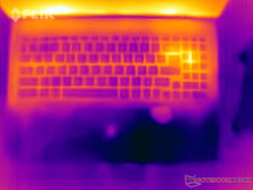 Sistema ocioso: superior