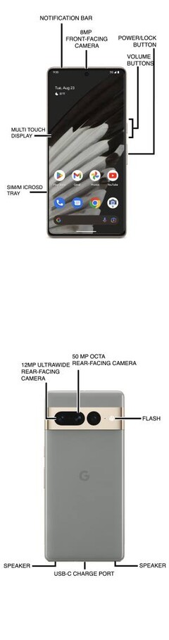 ...estão programados para suportar cartões microSD em um novo vazamento, apesar do fato de nenhum de seus antecessores o ter feito. (Fonte: evleaks via Twitter)