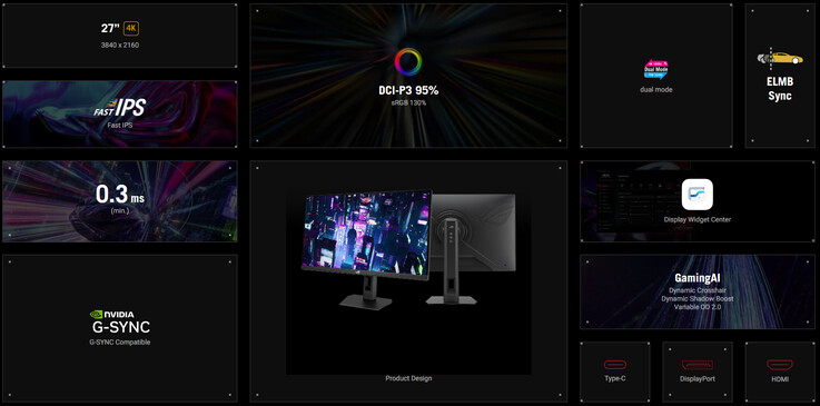 Principais destaques do ROG Strix XG27UCSR (Fonte da imagem: Asus)