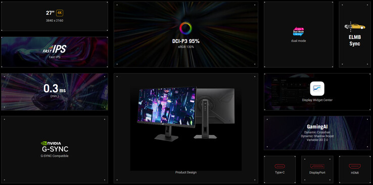 Principais destaques do ROG Strix XG27UCSR (Fonte da imagem: Asus)