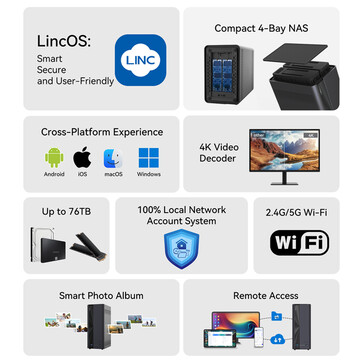 Principais destaques do LincStation E1