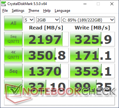 MDL 5,5