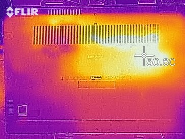 Fundo do Heatmap (ocioso)