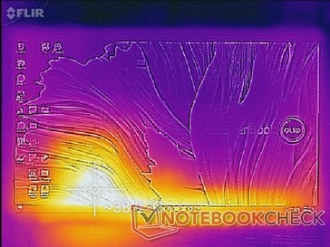 Mapa de temperatura (frente)