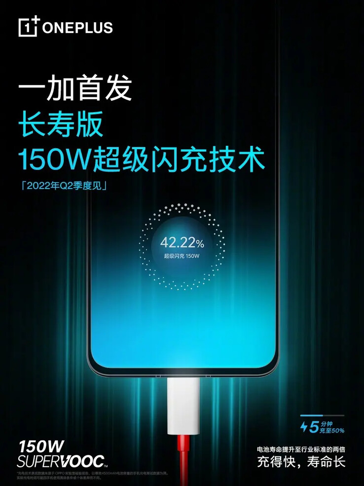 Um teaser OnePlus 150W SuperVOOC vazado. (Fonte: SparrowsNews)