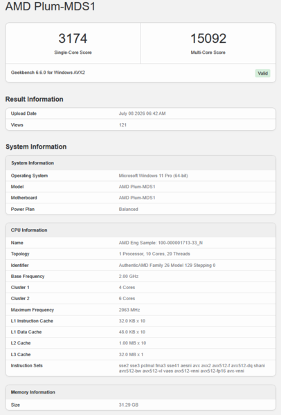 Listagem do AMD Medusa Point no Geekbench