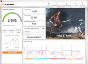 Fire Strike (Modo de alimentação, operação da rede principal)