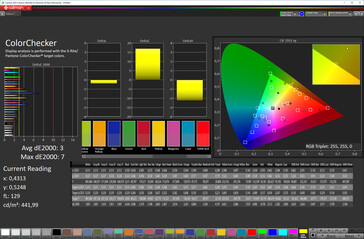 Precisão de cor (Modo de cor adaptável, espaço de cor alvo sRGB)