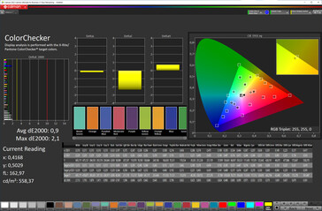 Cores (Perfil: Natural, Espaço de cor alvo: sRGB)