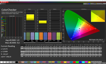 Precisão de cores (perfil: Natural, espaço de cores de destino: sRGB)