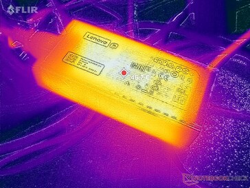 O adaptador AC pode alcançar mais de 47 C quando se joga por mais de uma hora